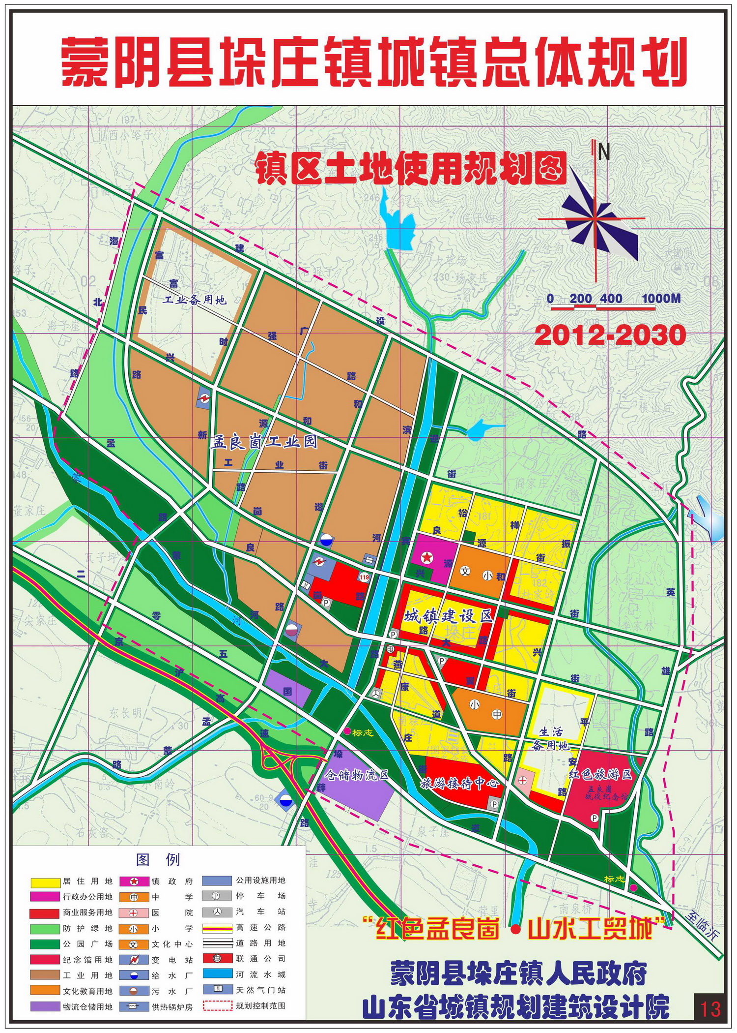 垛庄镇总体规划20122030